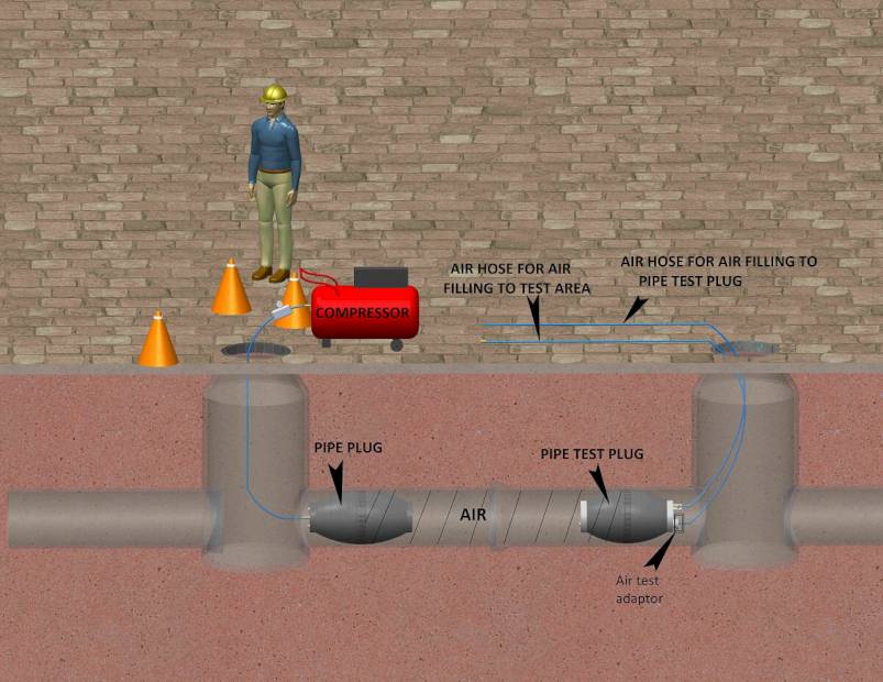 PIPE-TEST-PLUG-APPLICATION-LEAK-TEST-BY-AIR