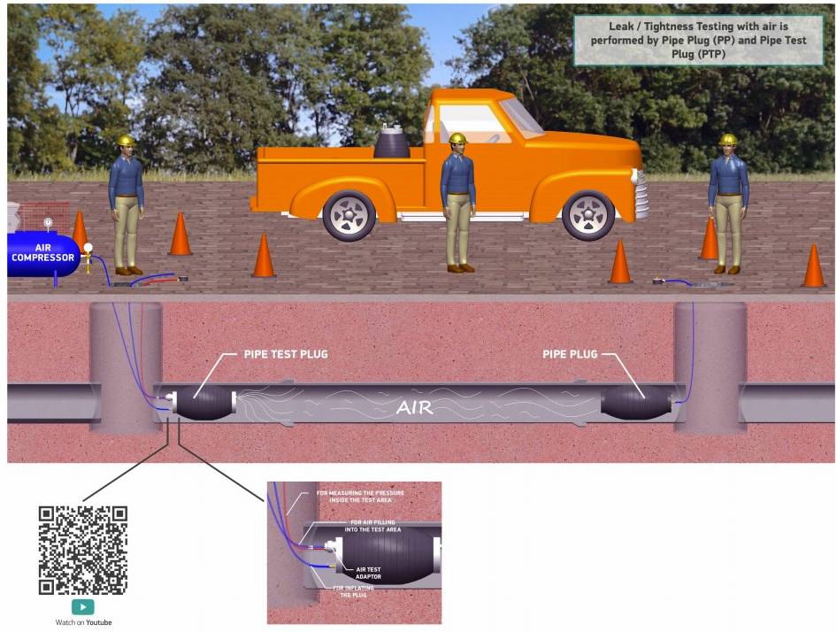 User Manual Of Pipe Plugs PlugCo