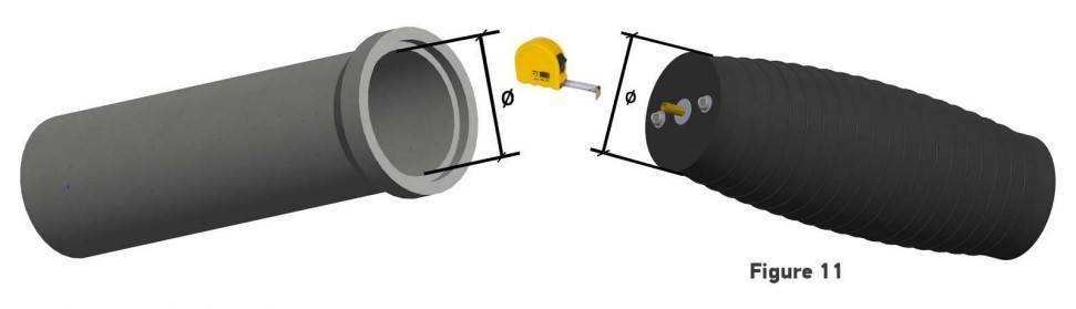 User Manual Of Pipe Plugs PlugCo