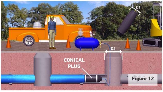 User Manual Of Pipe Plugs PlugCo