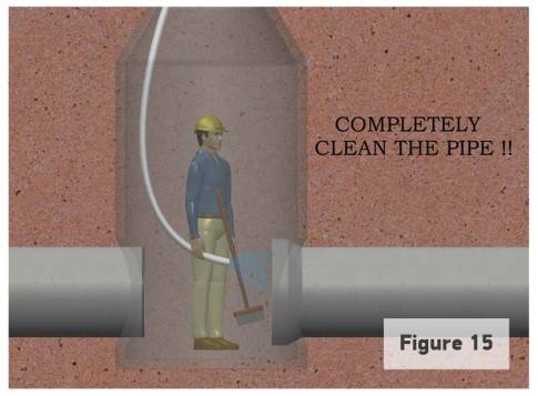 User Manual Of Pipe Plugs PlugCo