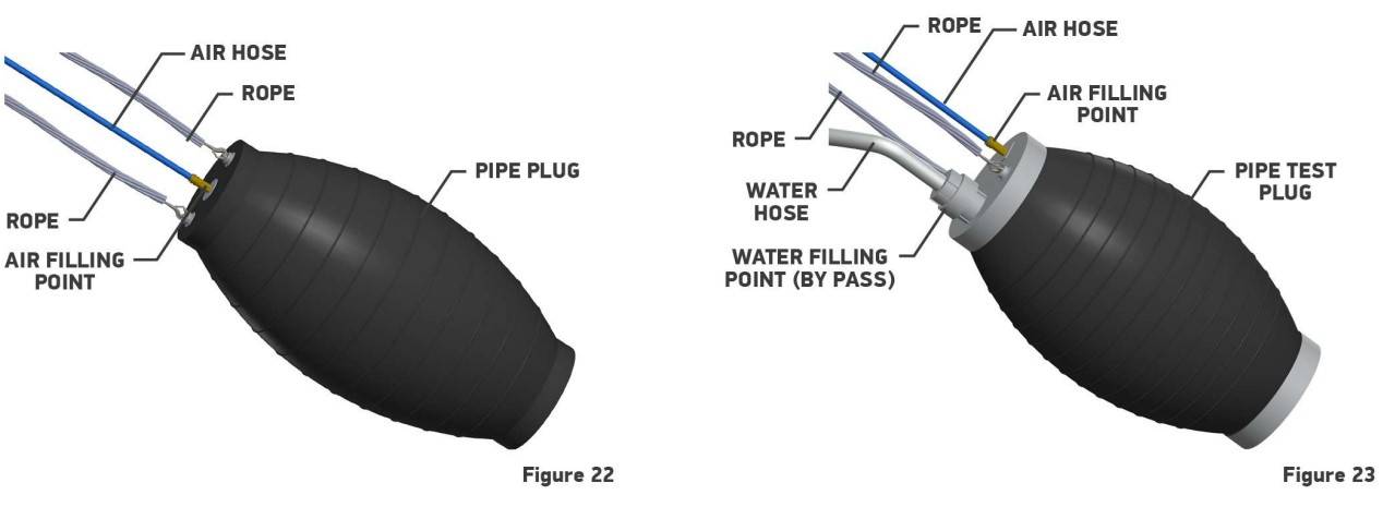 User Manual Of Pipe Plugs PlugCo