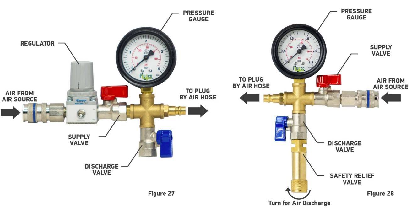 User Manual Of Pipe Plugs PlugCo