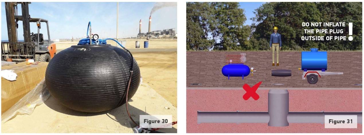 User Manual Of Pipe Plugs PlugCo