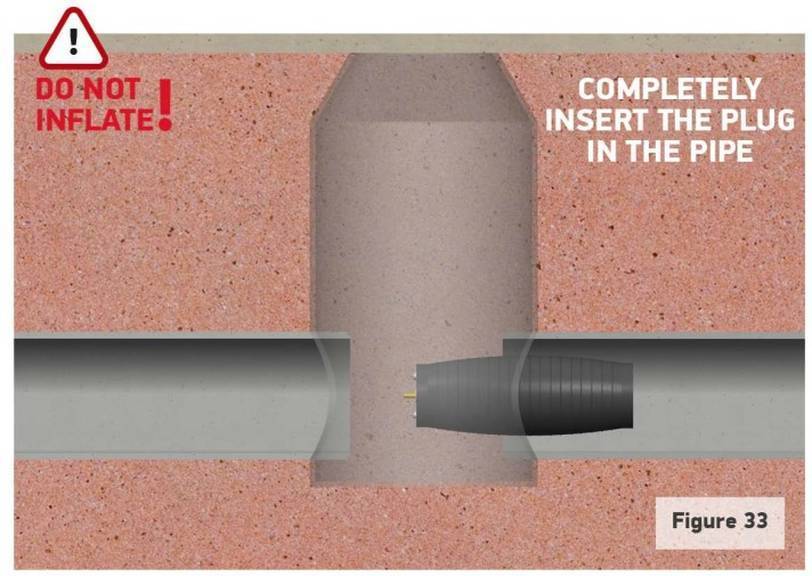 User Manual Of Pipe Plugs PlugCo