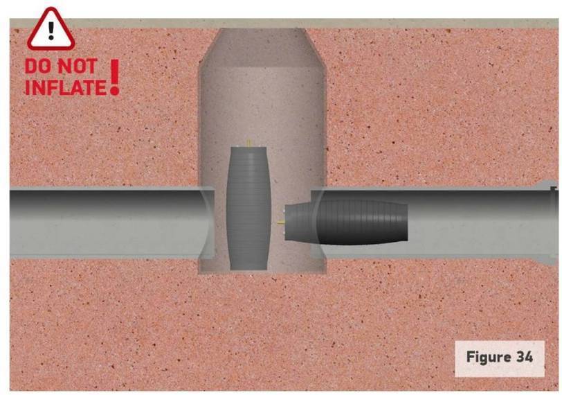 User Manual Of Pipe Plugs PlugCo