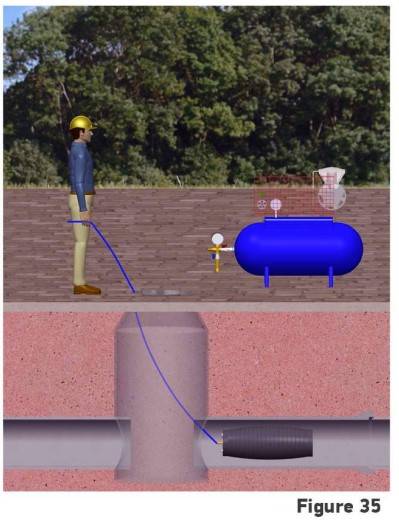 User Manual Of Pipe Plugs PlugCo