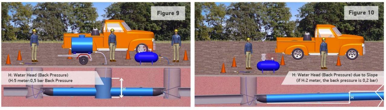 User Manual Of Pipe Plugs PlugCo