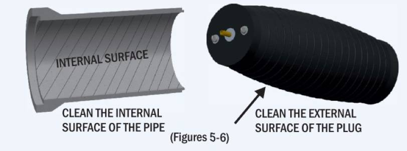 safety-manual-of-the-plugco-in-pipe-plugs