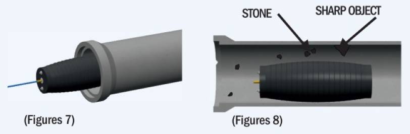 safety-manual-of-the-plugco-in-pipe-plugs