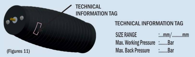 safety-manual-of-the-plugco-in-pipe-plugs