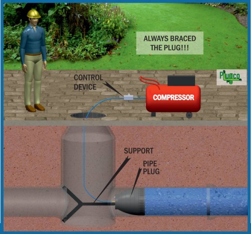 safety-manual-of-the-plugco-in-pipe-plugs