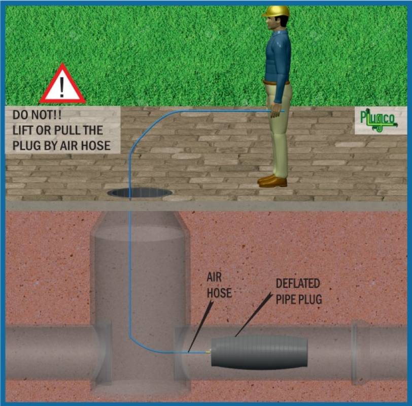 safety-manual-of-the-plugco-in-pipe-plugs