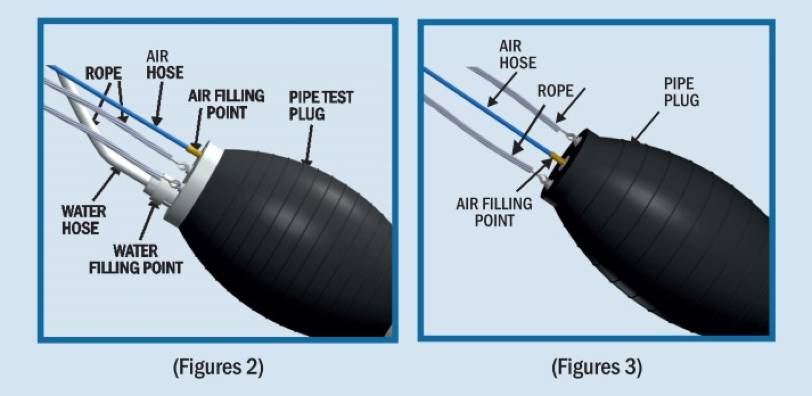safety-manual-of-the-plugco-in-pipe-plugs