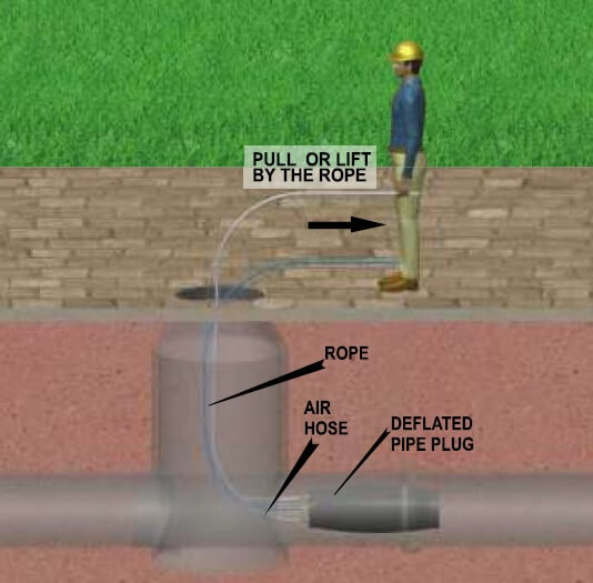 user-manual-of-pipe-plugs-plugco-24