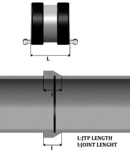 user-manuel-of-joint-tester-7-1