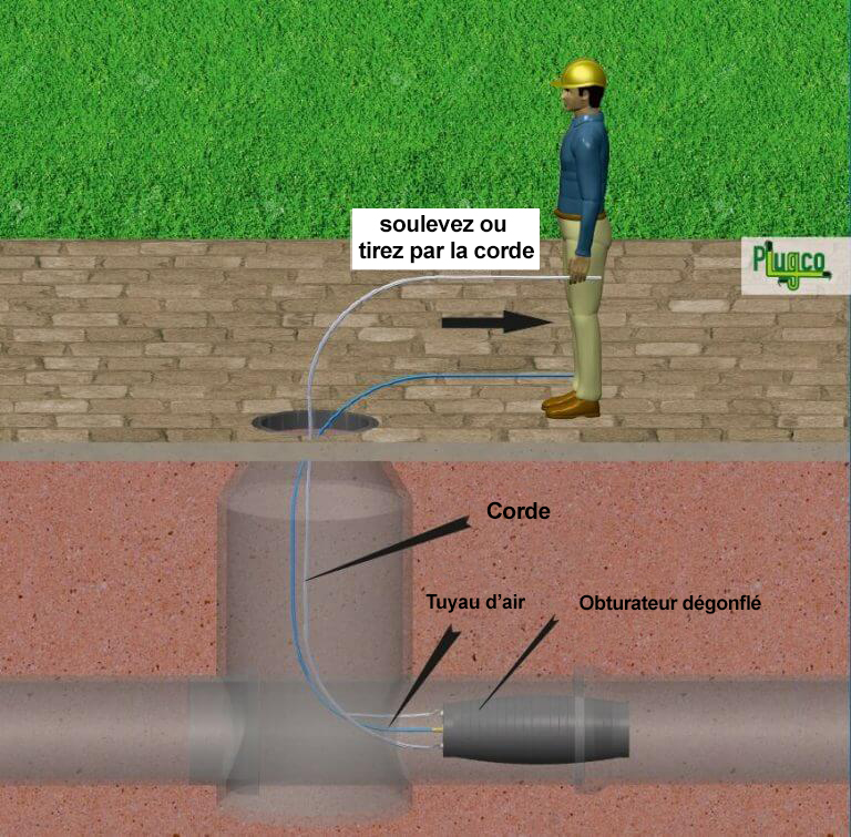 safety-manual-of-the-plugco-in-pipe-plugs-20-fr