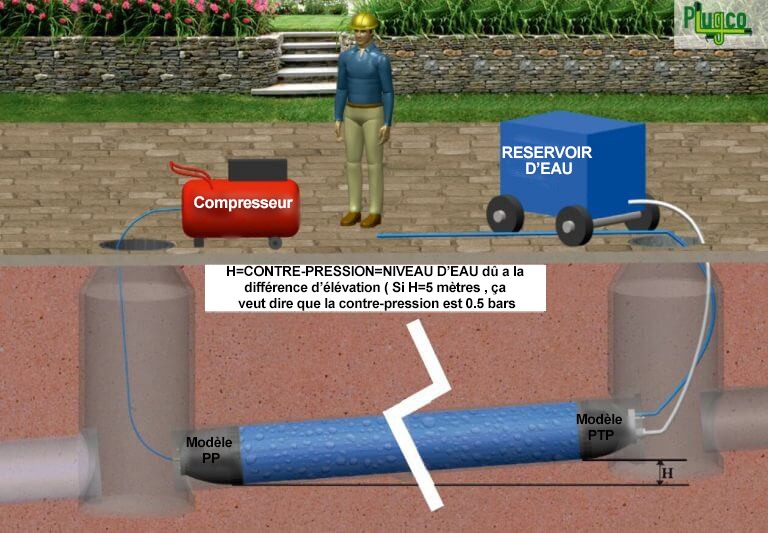 safety-manual-of-the-plugco-in-pipe-plugs-22-fr