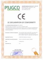 PlugCo CE Declaration