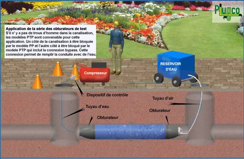 user-manual-of-pipe-plugs-plugco-28-fr