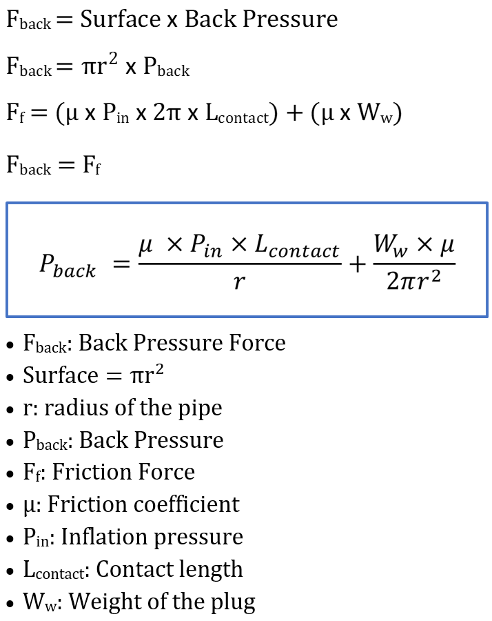 Pulse Pressure Calculation Online Shop, Save 43% | jlcatj.gob.mx