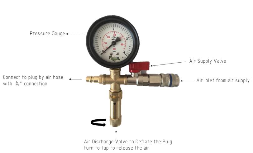 how-to-operate-air-control-device