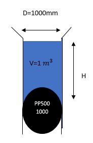 back-pressure-calculation