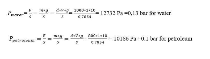 back-pressure-calculation-for-pipe-testing-3