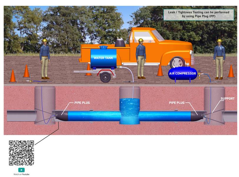 Leak Test using Pneumatic Pipe Plug