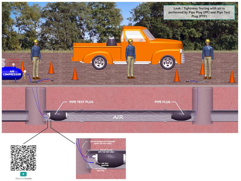 Application-of-Air-leak-Test