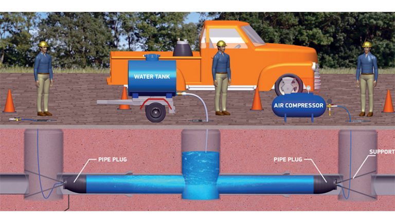 EN 1610 Pipeline Testing: A Practical Guide | PlugCo | plugco.net